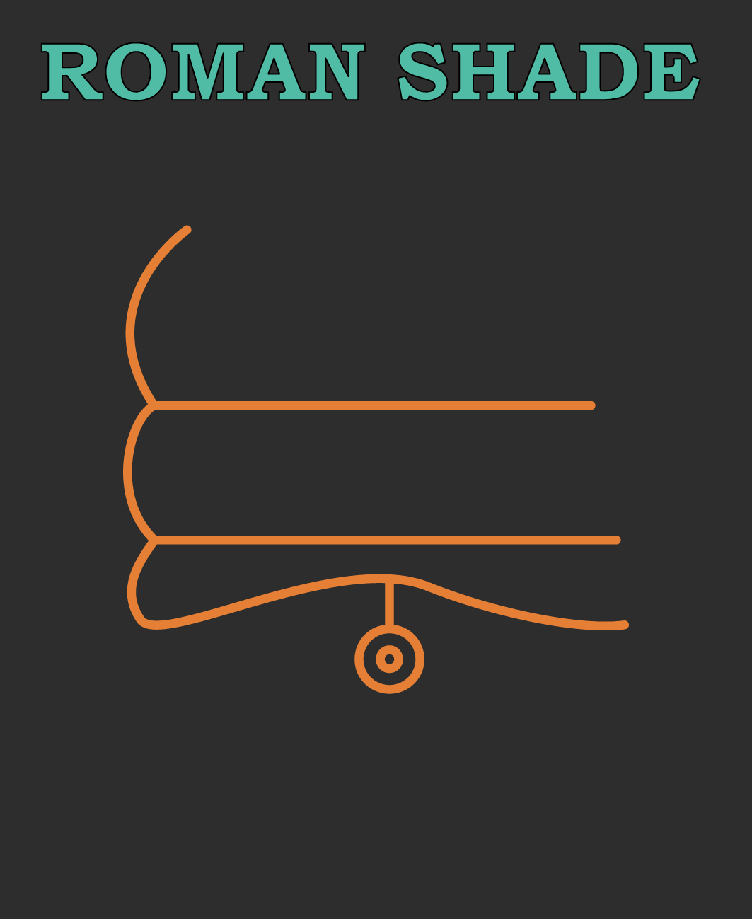 ROMAN SHADE